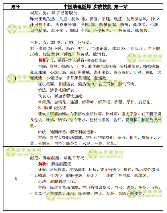 特别推荐 第382页