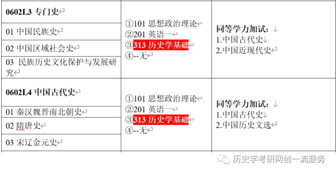 2024澳门历史记录查询|精选解释解析落实