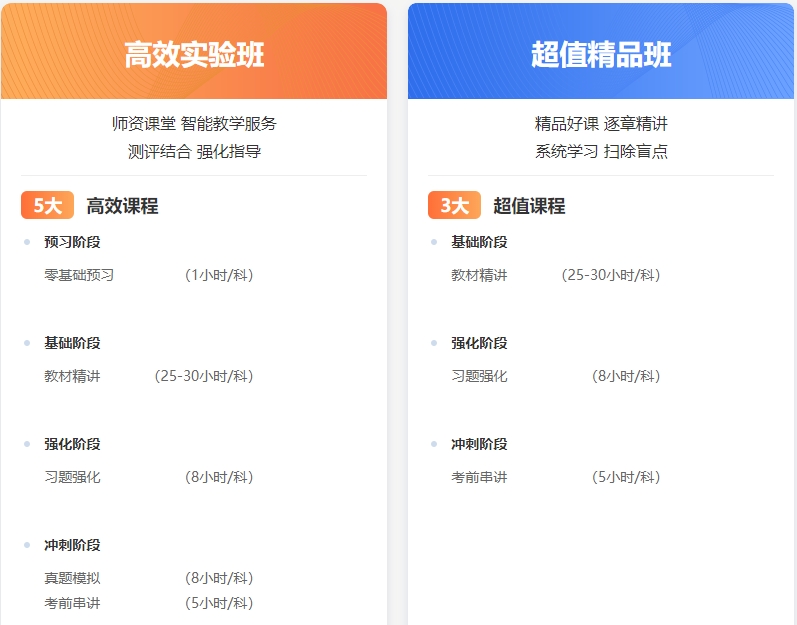 2024年正版免费资料最新版本 管家婆|精选解释解析落实
