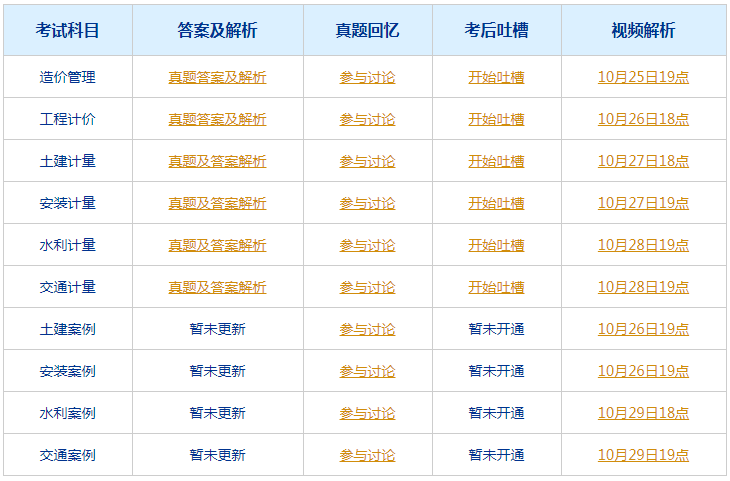 港彩今晚二四六开奖免费|精选解释解析落实