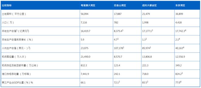 新澳门2024历史开奖记录查询表|精选解释解析落实