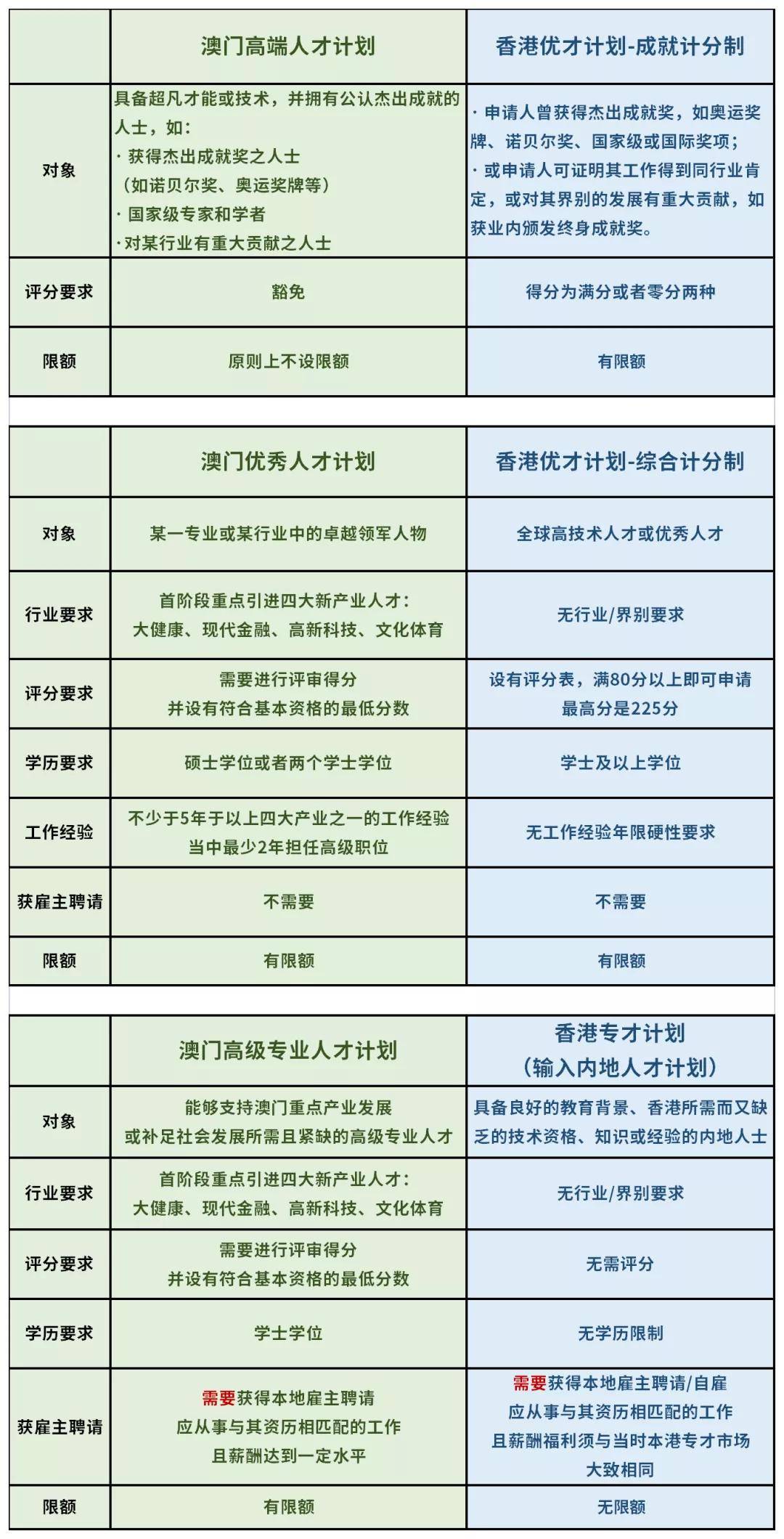 2024年新澳免费资料澳门码|精选解释解析落实