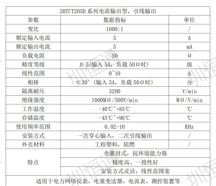 2024澳彩开奖记录查询表|精选解释解析落实