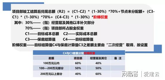 澳门香港 第387页