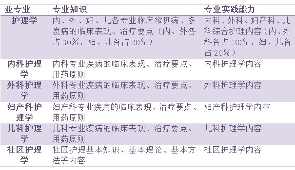 财经新闻 第384页