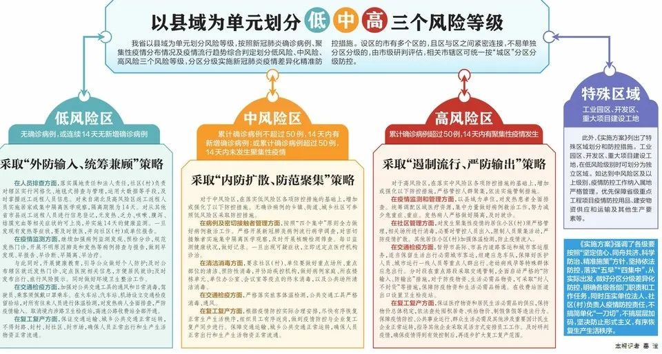 一码一肖100准你好|精选解释解析落实