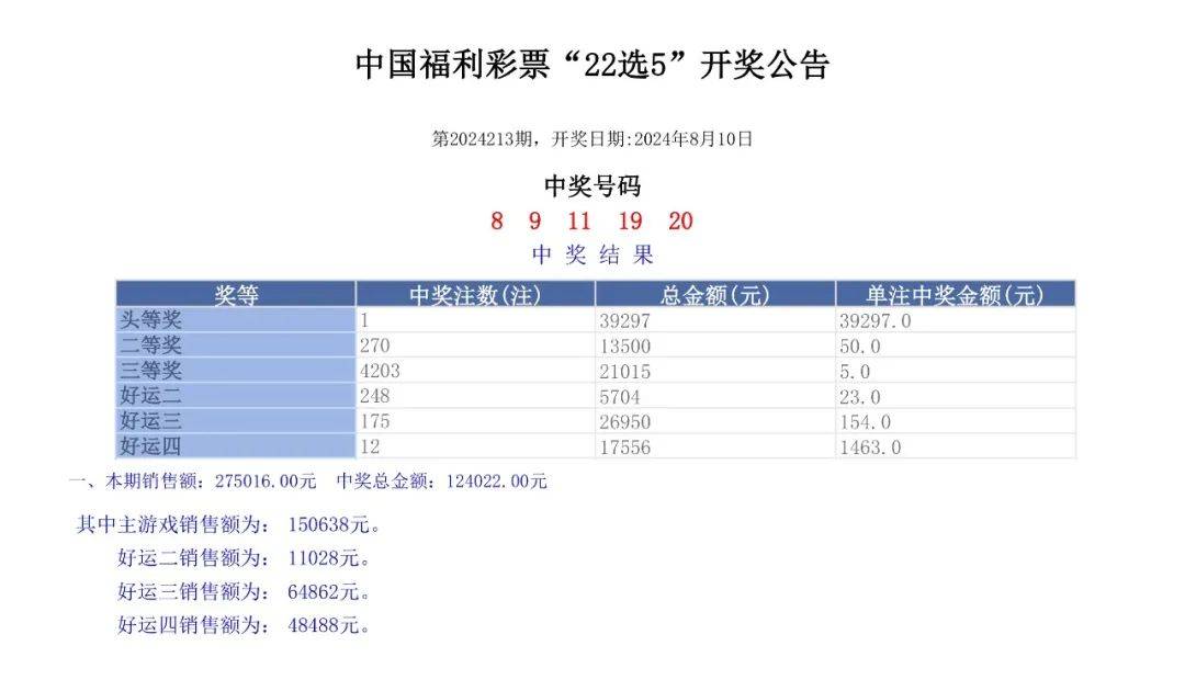 2024澳门六今晚开奖结果记录|精选解释解析落实