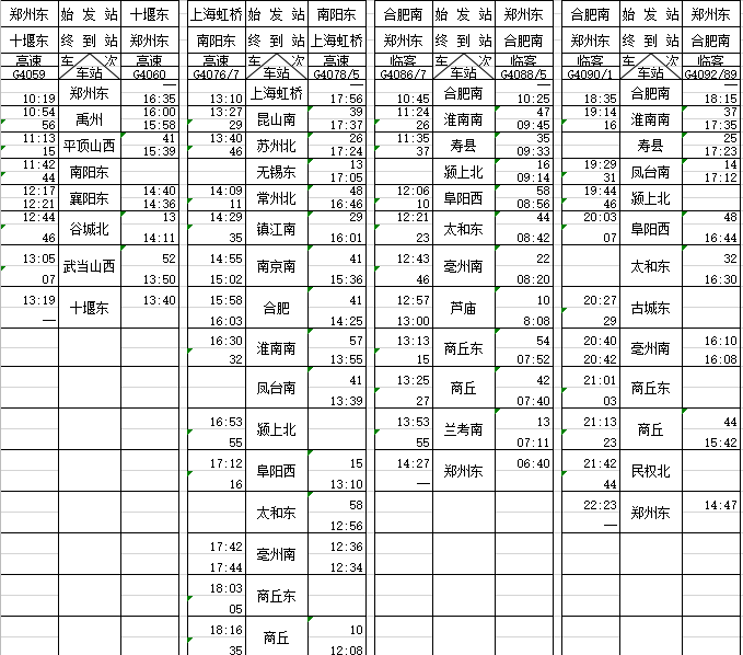 许昌最新高铁时刻表