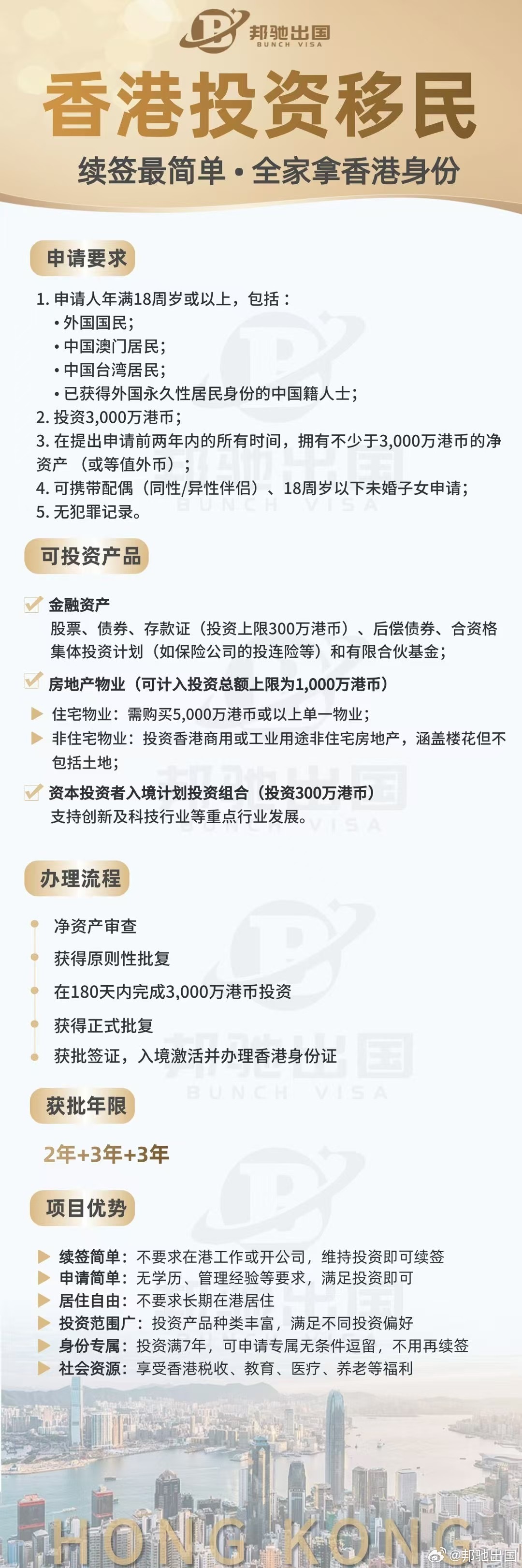 投资移民香港最新政策