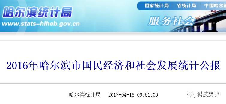 矽品科技最新招聘信息