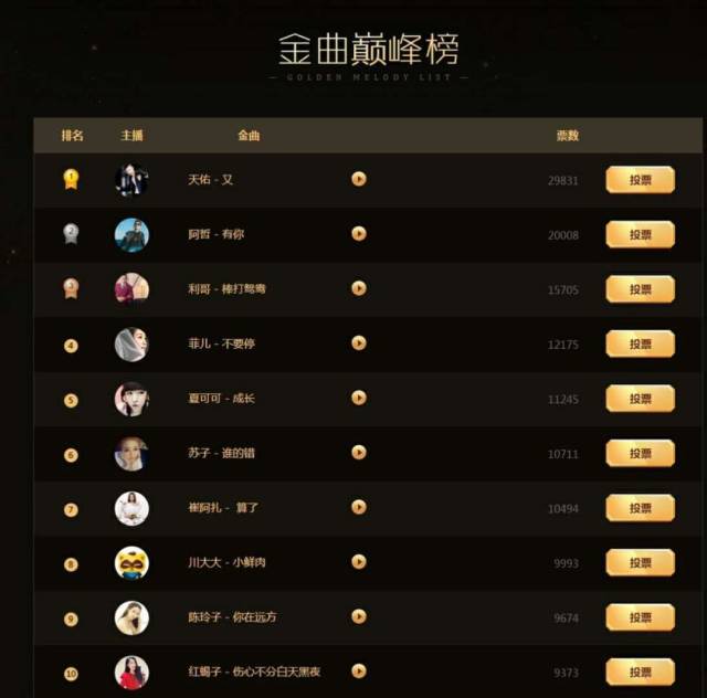 热门推荐 第371页