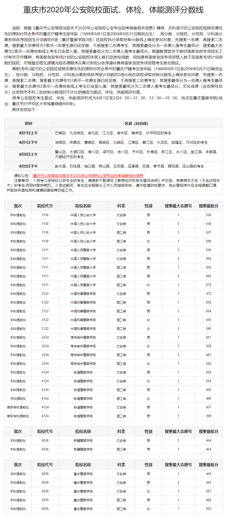 958大学最新名单