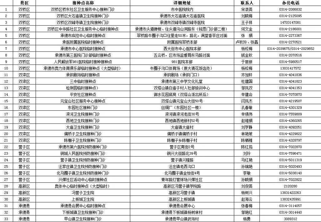 timessc最新版本7.3.1