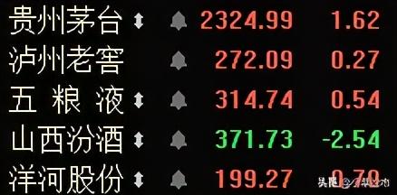 财经新闻 第375页