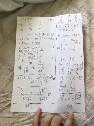 关于1040的最新消息