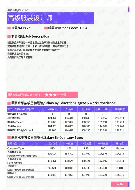 2021最新好运带财气个字网名