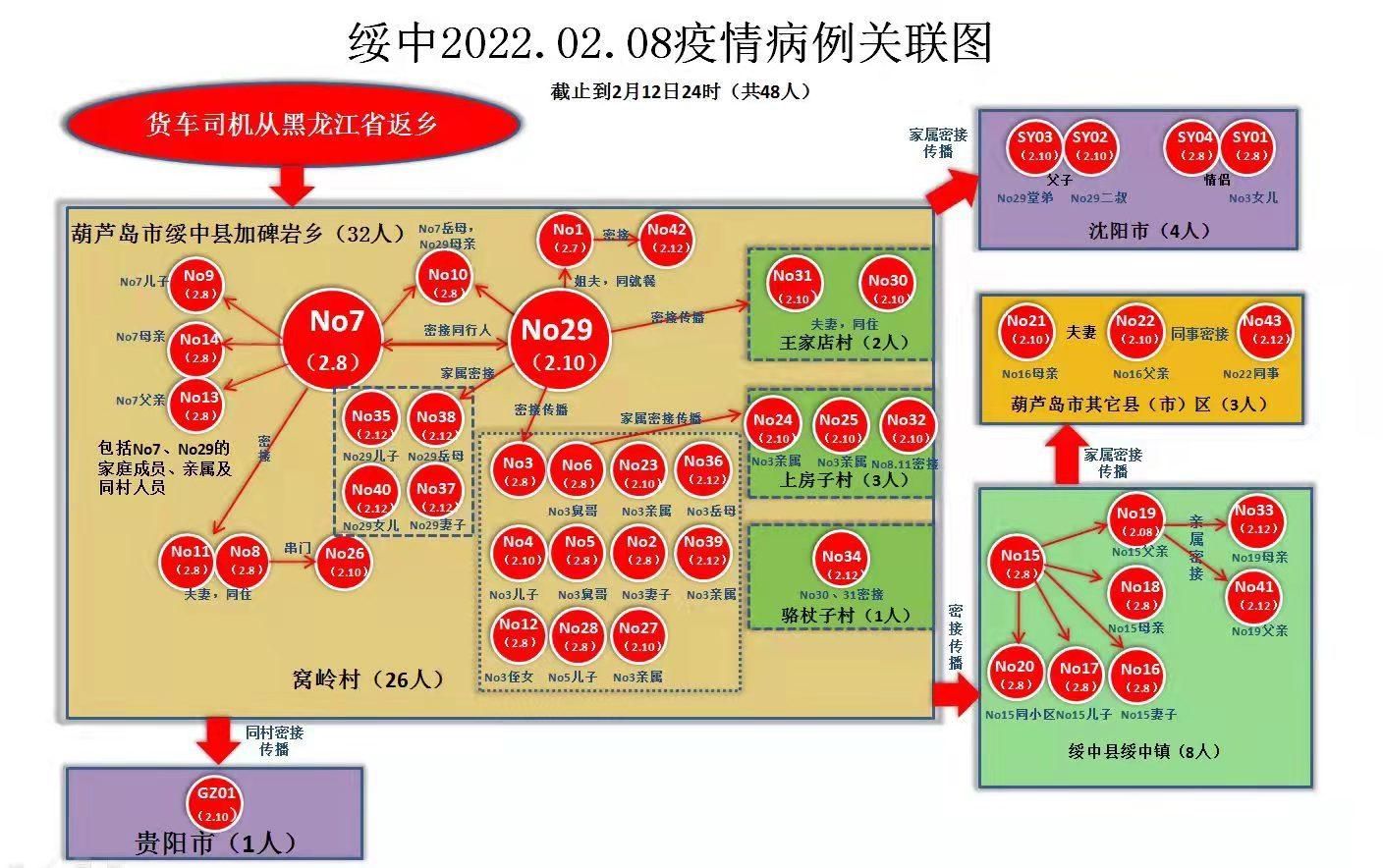 热门推荐 第364页
