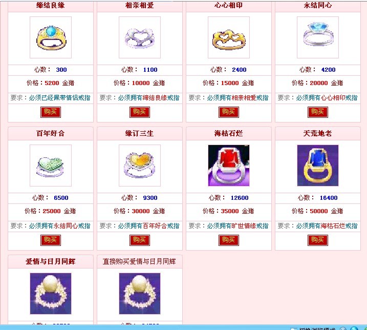 劲舞团最新戒指等级表