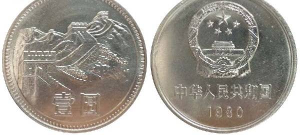 86长城币最新价格表