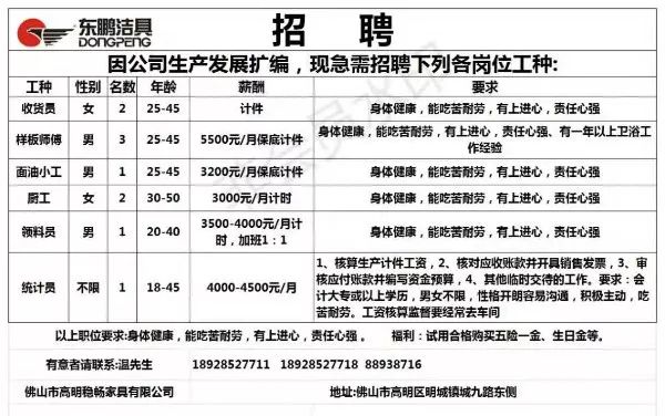 大王镇最新招招工信息