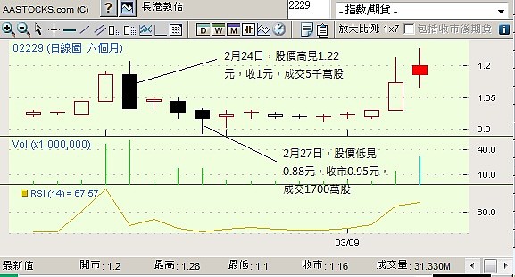 财经新闻 第368页