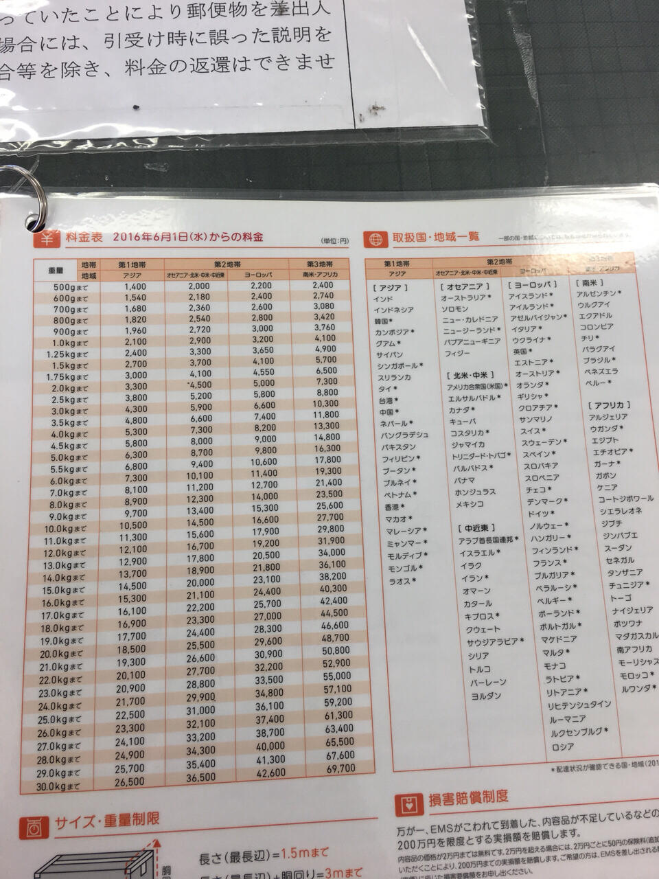最新日本运费价格表