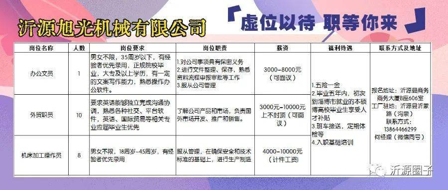 承德本地司机最新招聘信息