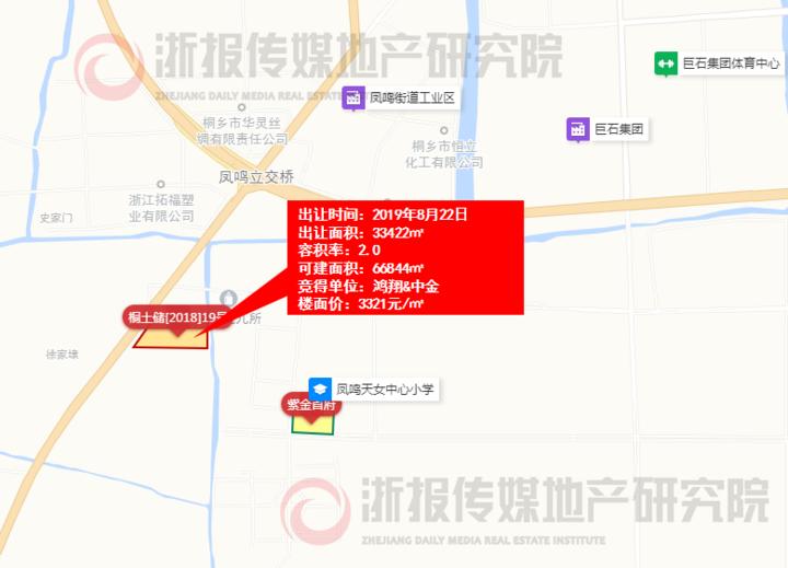 桐乡房价走势最新消息