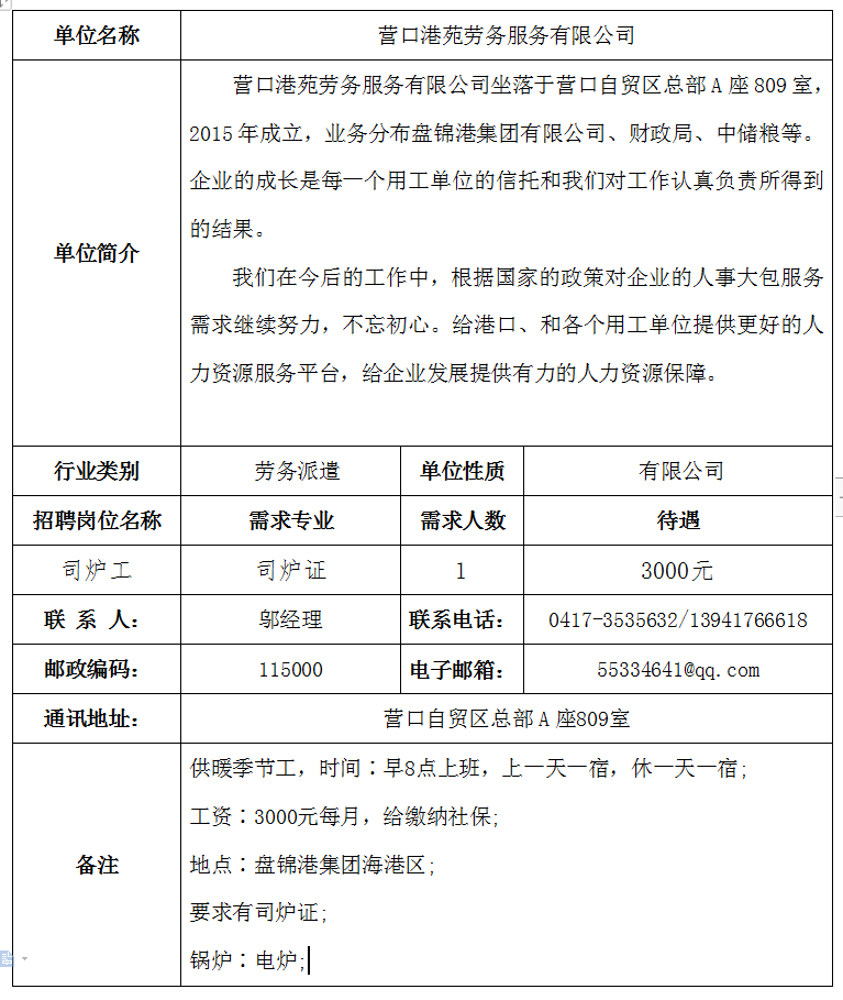 董家口港最新招工信息