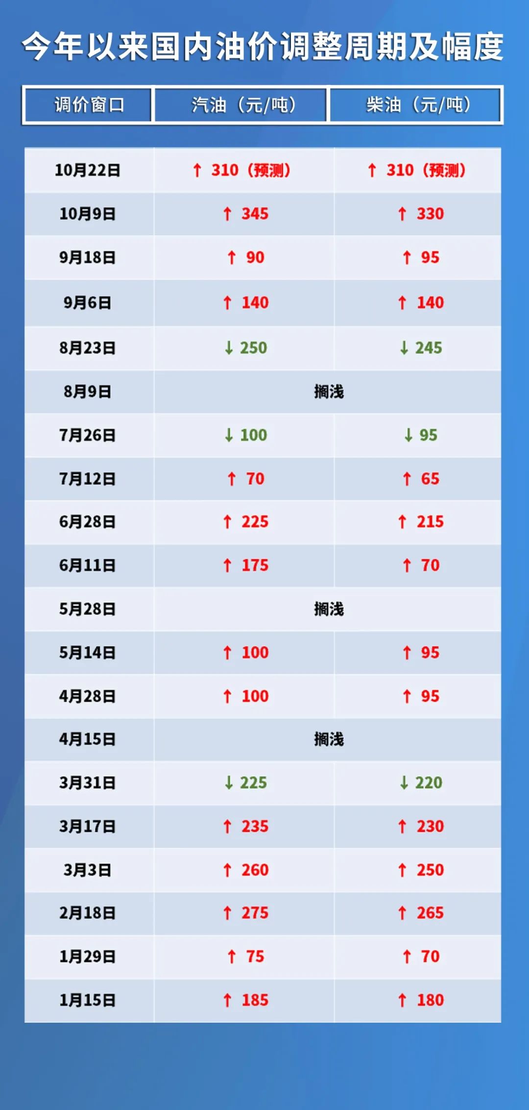 澳门香港 第361页