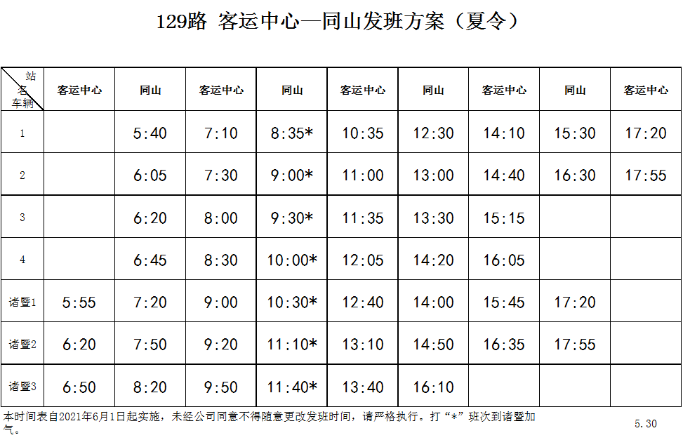 诸暨最新火站时刻表