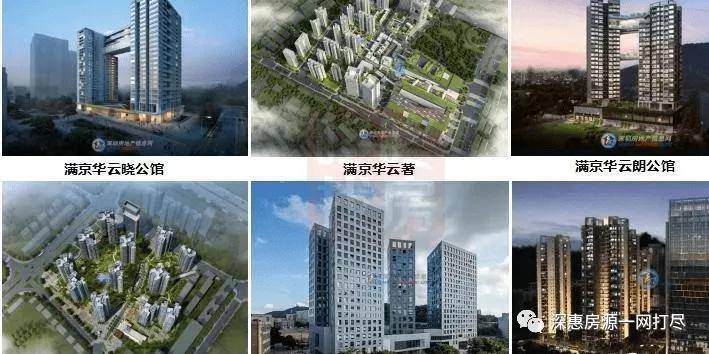 京华我的公馆最新房价