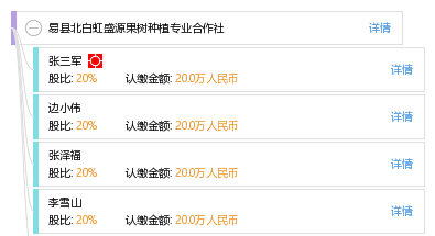 易县盛源最新招聘信息