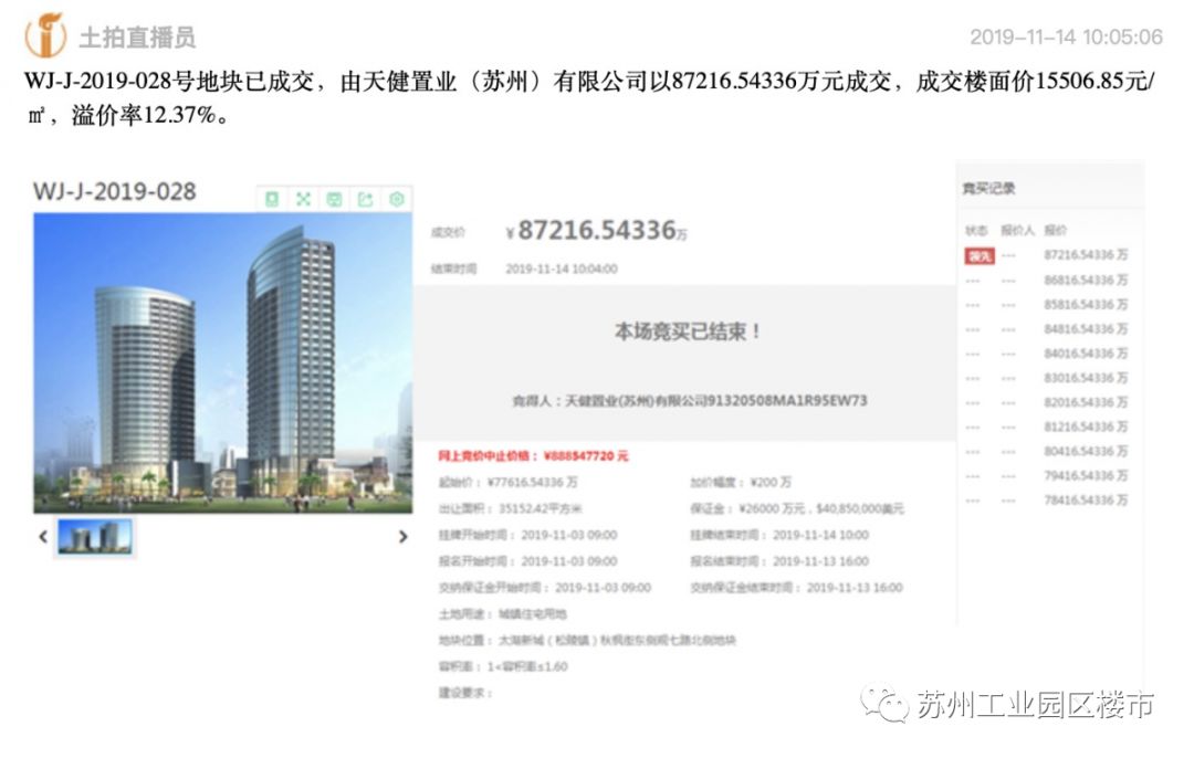 吴江市最新拍卖公告