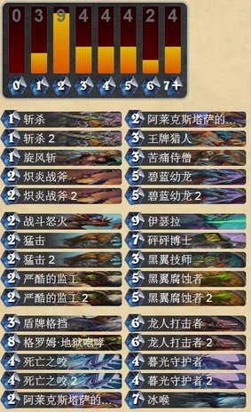 2024最新龙战士卡组