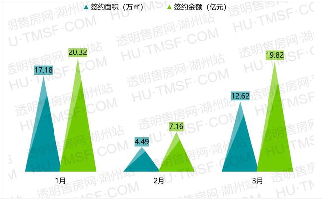 德清房价走势最新消息