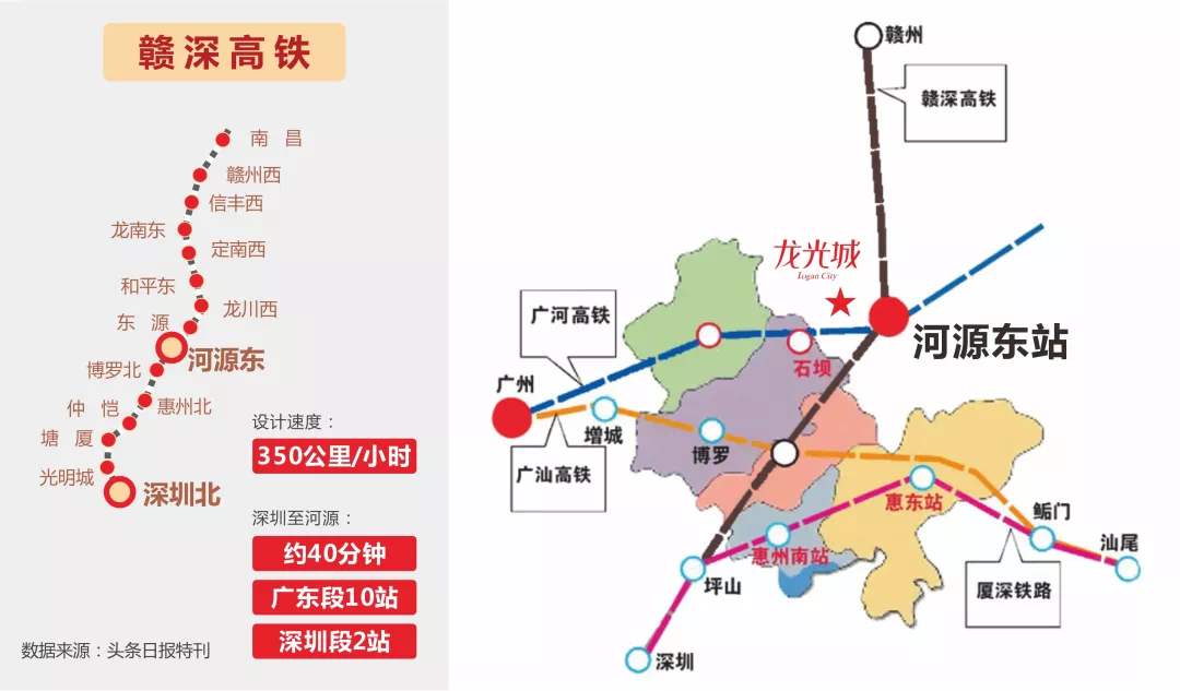 河源轻轨的最新消息