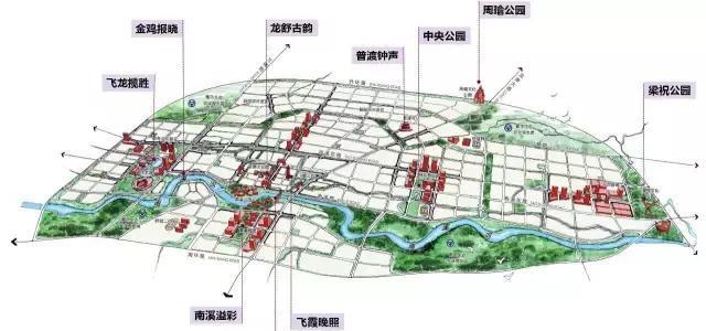 最新舒城县发展规划