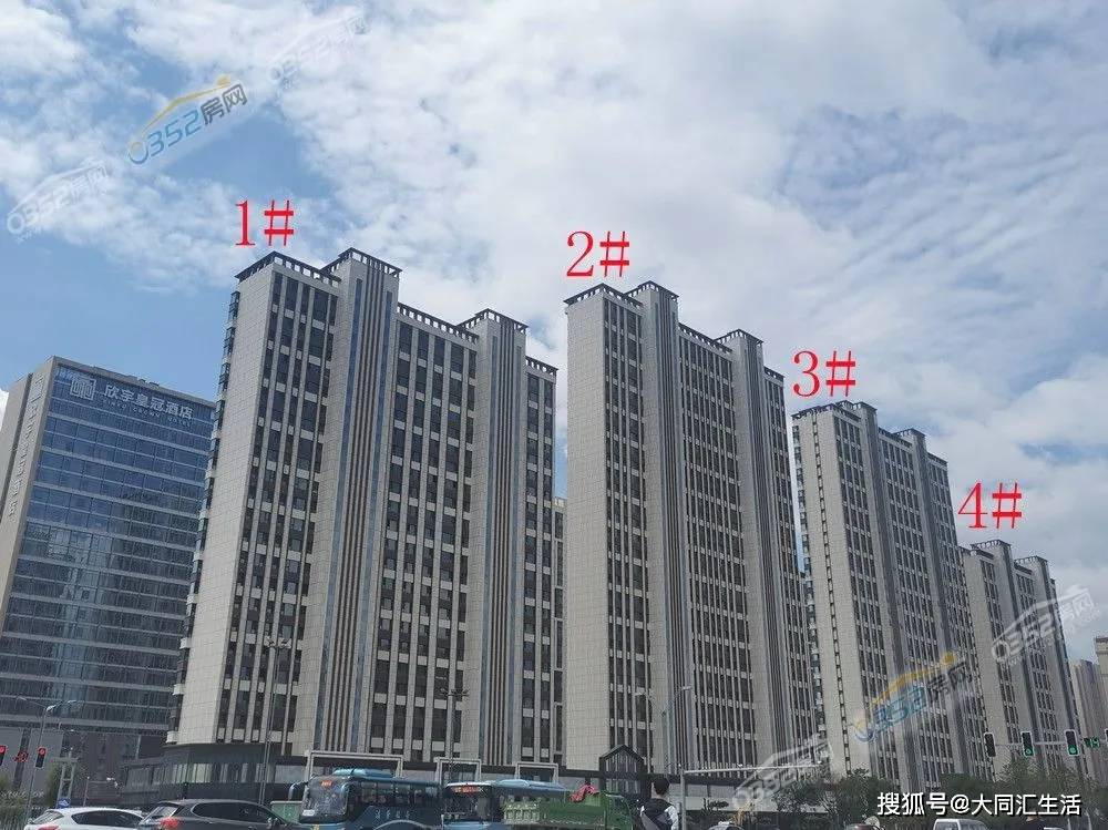 大同市最新楼盘信息