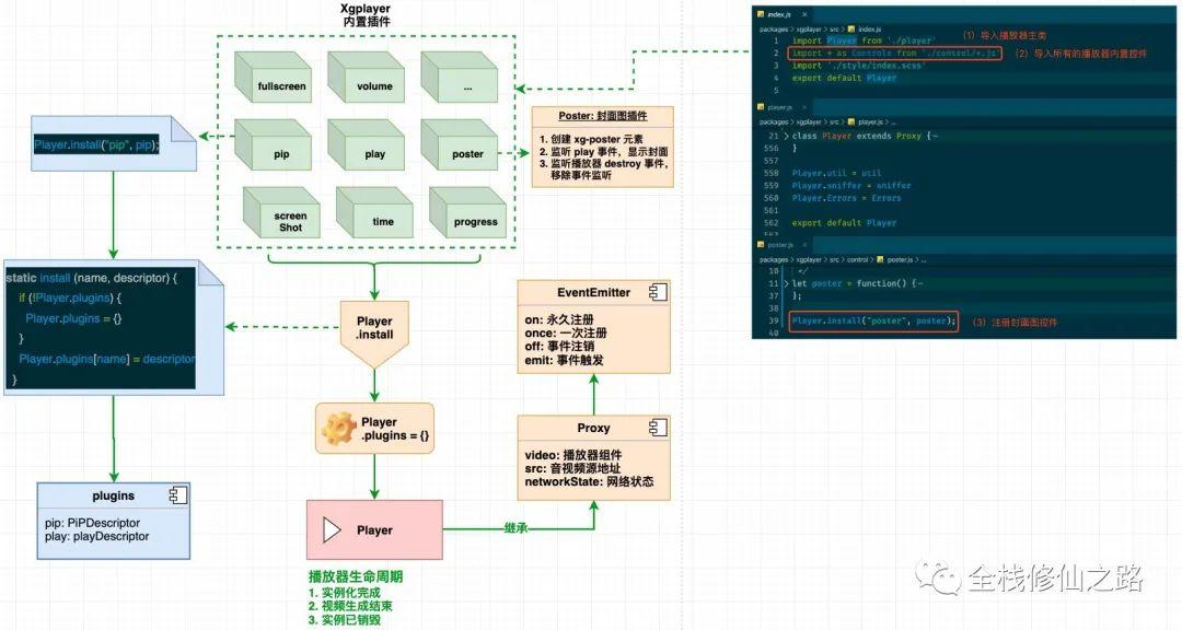 最新西瓜播放器手机版
