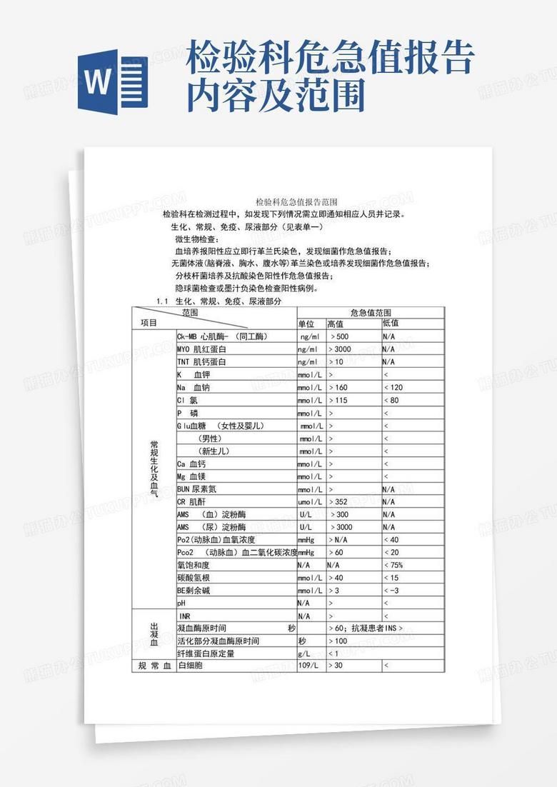 最新检验科危急值项目