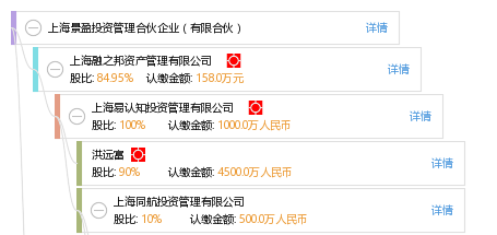 热门推荐 第322页