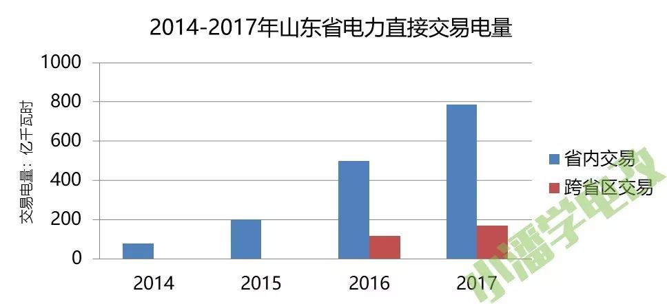 财经新闻 第321页