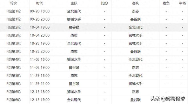 最新陈凤线时刻表