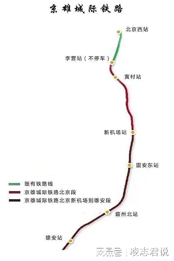京霸城铁最新消息