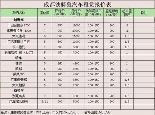 说钱网最新价格表