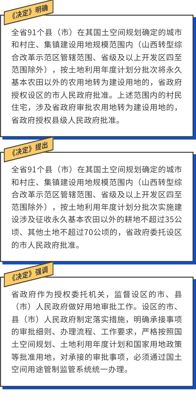 山西省国土厅最新公告