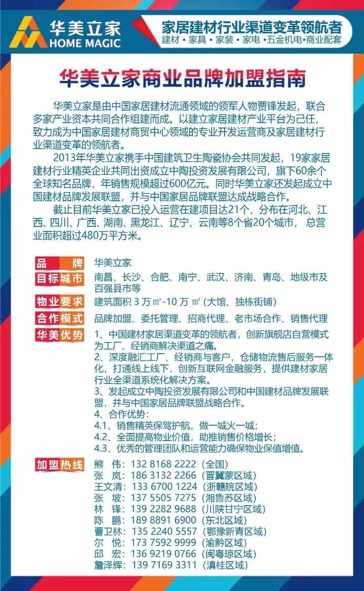 华亭上美商场最新招聘