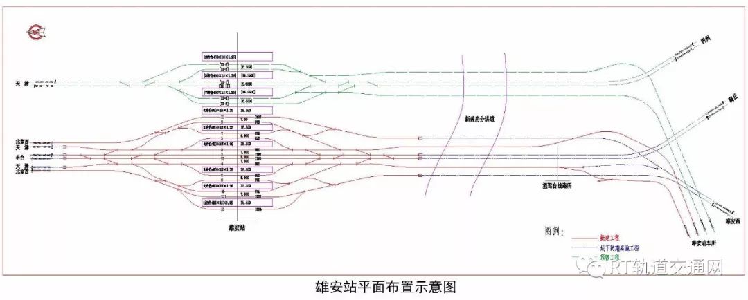 雄安东站最新消息