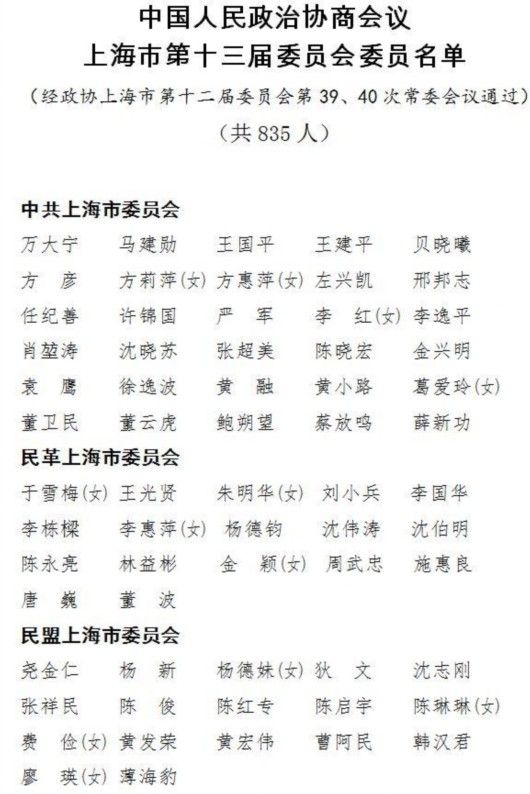 最新四川政协常委名单